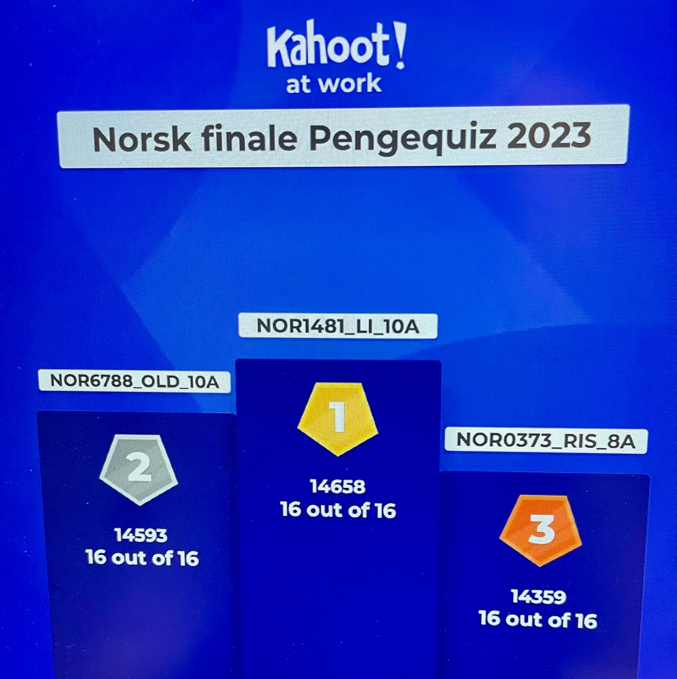 Skjermdump av Kahoot-pallen